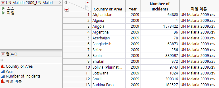 Imported CSV Data