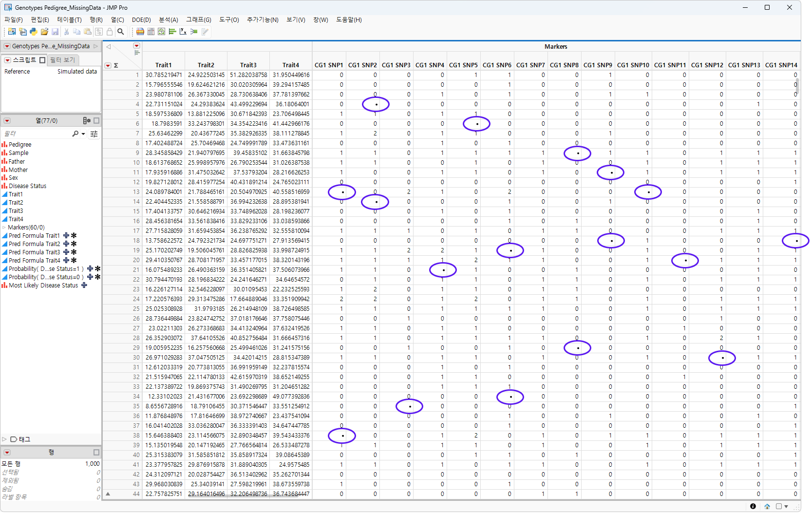 The Genotypes Pedigree_MissingData.jmp JMP table containing missing data