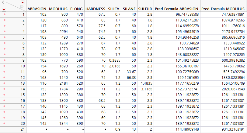 Values for New Row