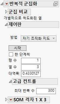 Self Organizing Map Option in the Control Panel