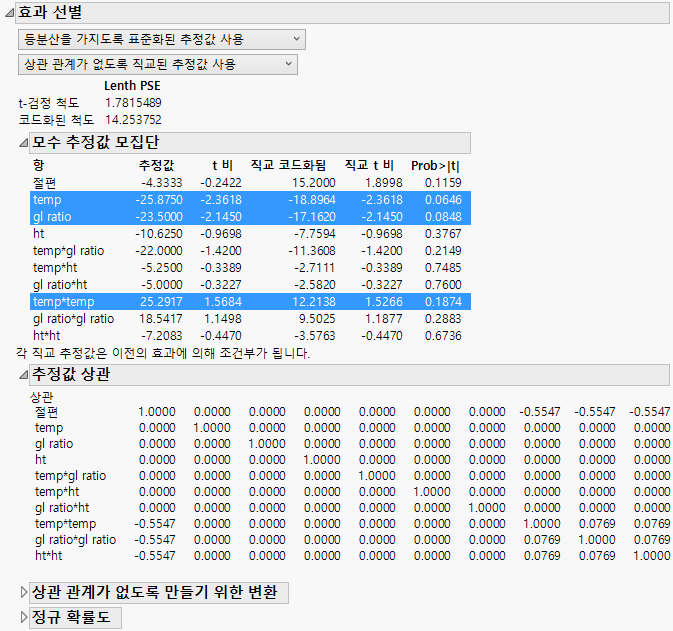 Effect Screening Report for Unequal Variances and Correlated Estimates