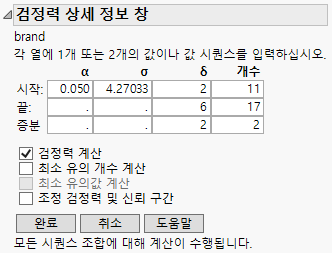 Example of the Power Details Window