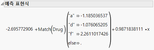Prediction Expression