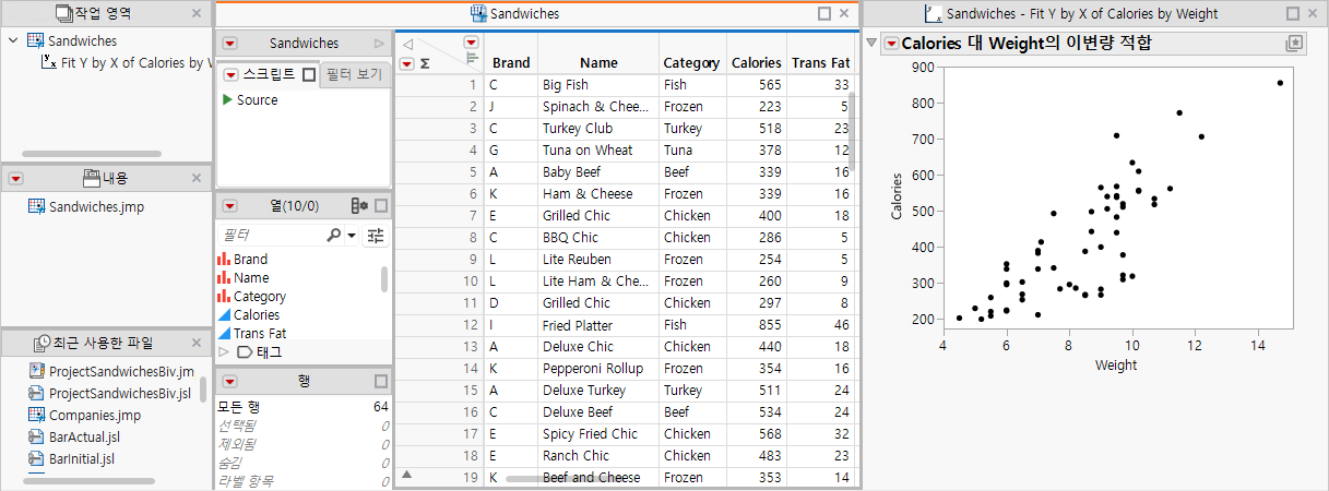 Fit Y by X (Bivariate) Report Docked at Right