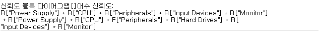 Algebraic Reliability in Log Window