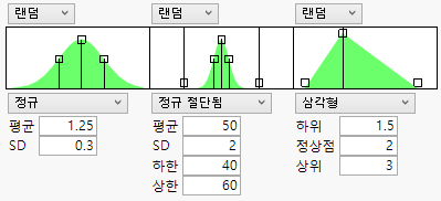 Example of Three Random Distributions