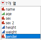 Selecting the gender Column