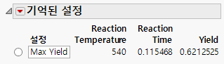 Remembered Settings for Maximum Yield