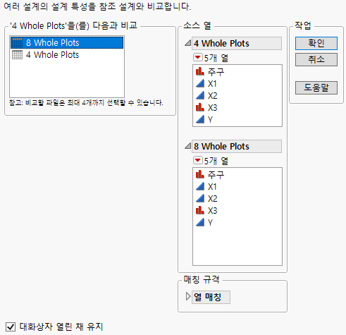 Completed Launch Window