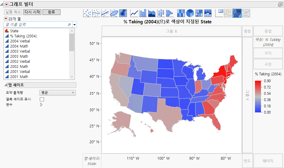 Example of % Taking (2004) by State