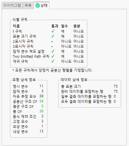 Example Status Tab