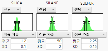 Profiler Random Specifications