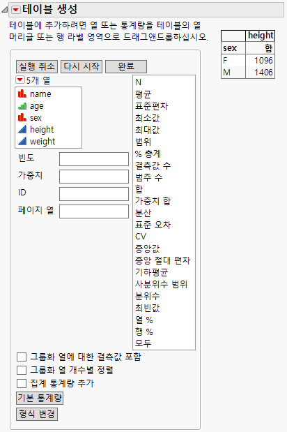 Sex Variable Added