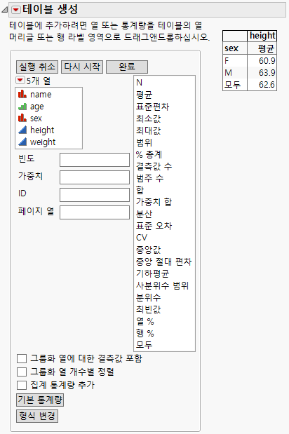 Completed Tabulate