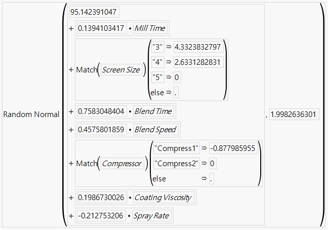 Simulation Formula