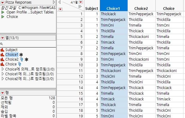 Merged Data