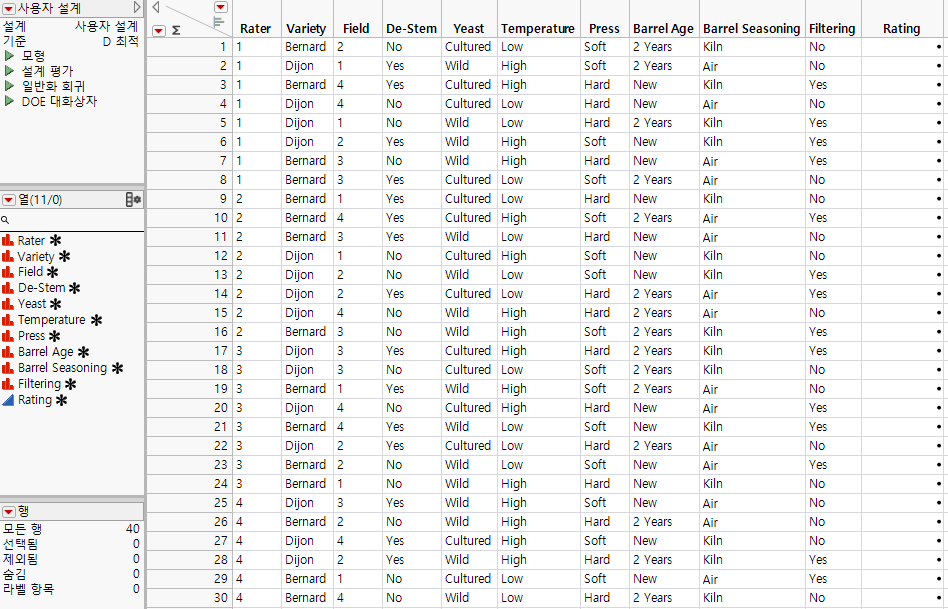 Partial Custom Design Table