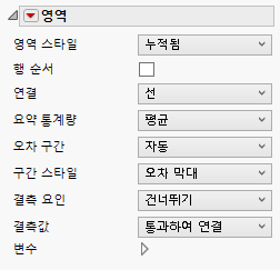 Area Options