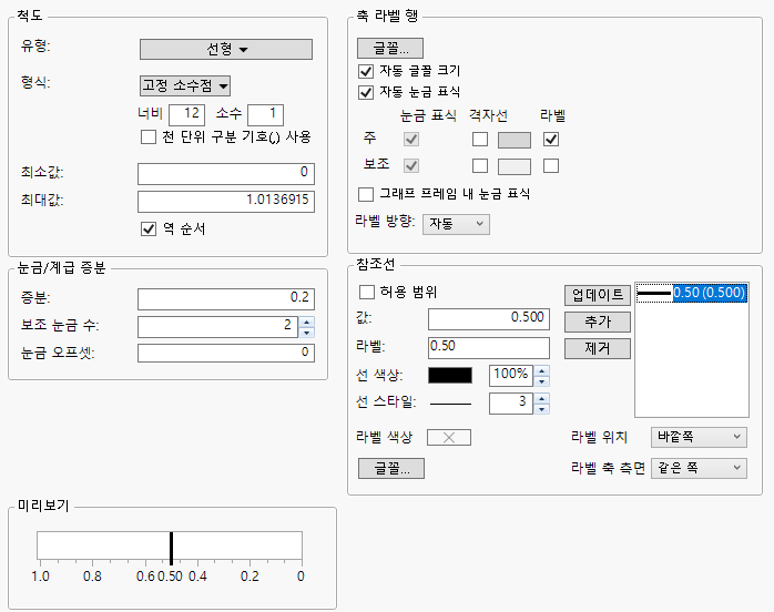 X Axis Settings