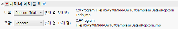 Basic Information about Data Tables