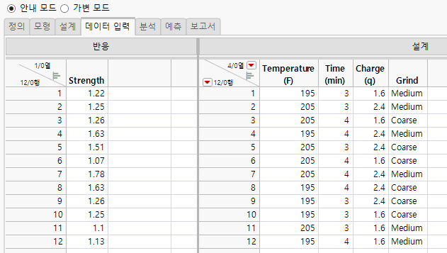 Strength Results