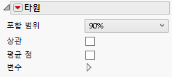 Ellipse Options