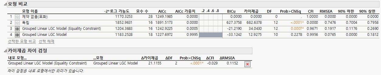 Model Comparison Report