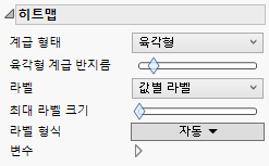 Heatmap Options