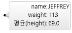 Hover Label Example