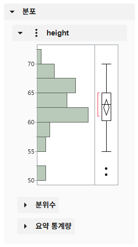 Interactive HTML Output