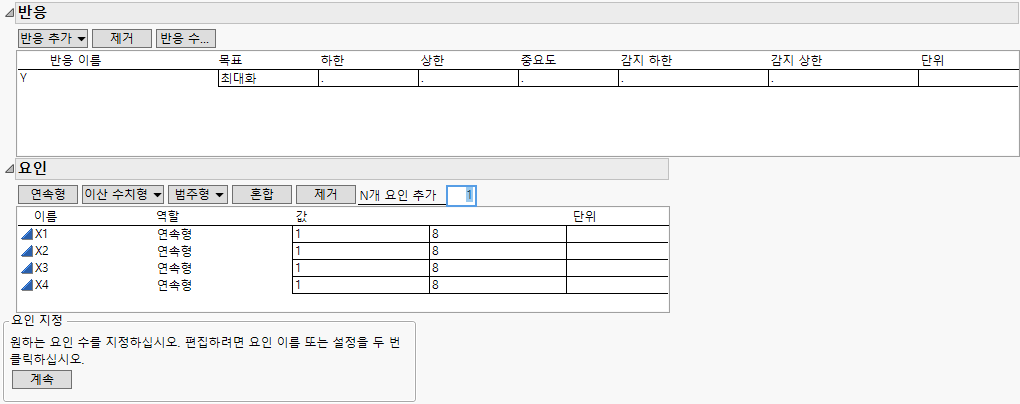 Space-Filling Window for Four Factors