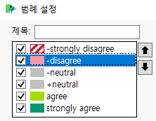 Completed Legend Settings