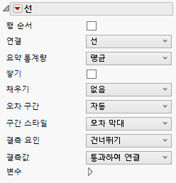 Line Options