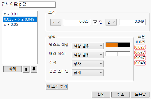 Example of Adding a Condition with Formatting Rules