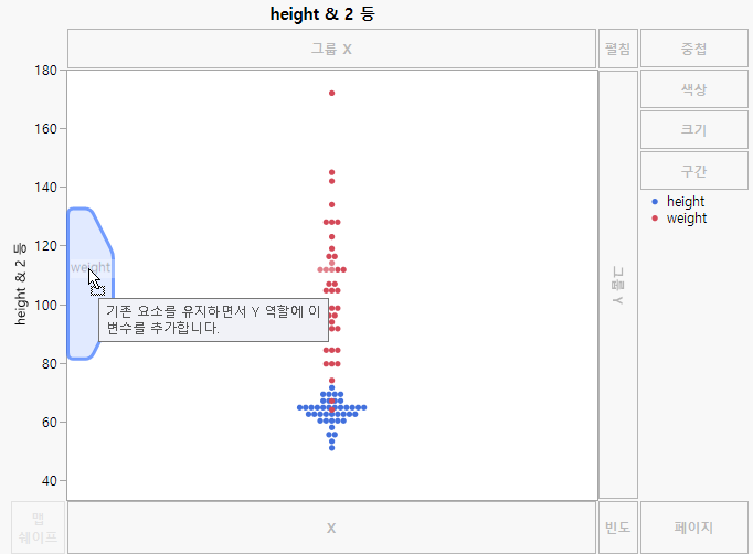 New Variable Merged with Existing Variables