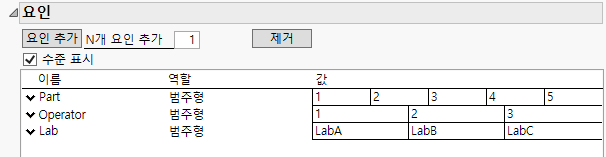 Factor Values