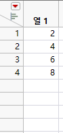 Example of a Sequence of Data