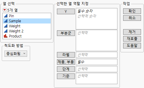 Launch Window for Short Run Control Charts
