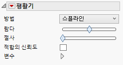 Smoother Options