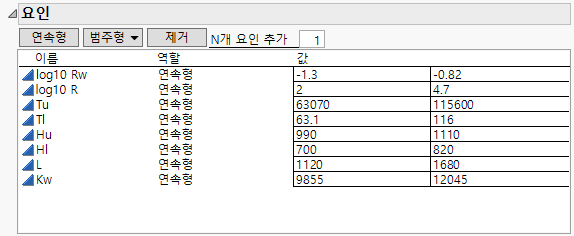 Factors Panel with Factor Values Loaded for Borehole Example