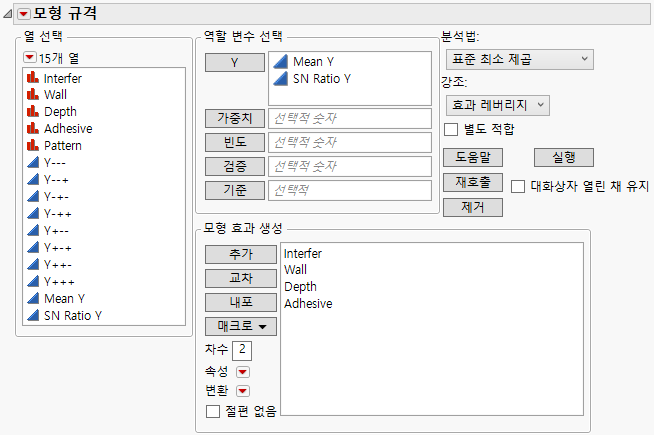 Fit Model Launch Window for Taguchi Data