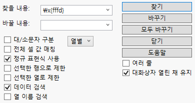 Searching for the Unicode Character