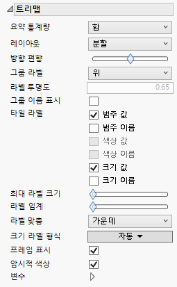 Treemap Options