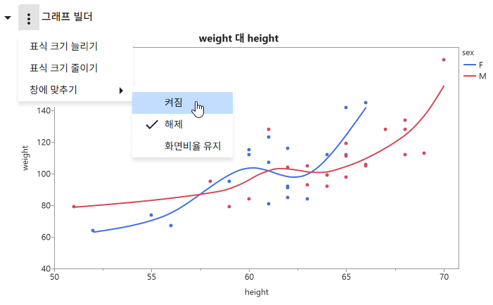 Fit a Graph to the Window Fit a Graph to the Window
