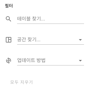 Filters to Find Unused Data Posts Filters to Find Unused Data Posts