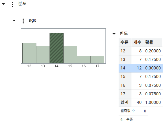 Select Data in a Graph to Highlight it in a Report Select Data in a Graph to Highlight it in a Report