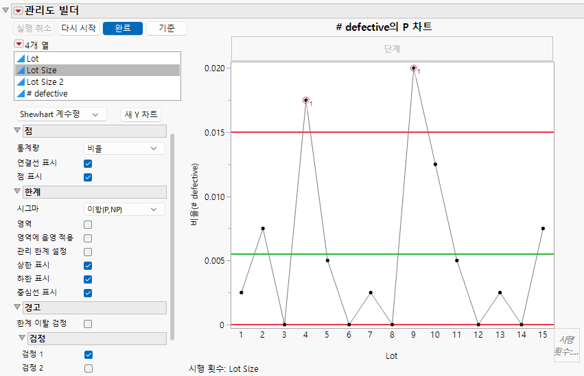 Control Chart in JMP Control Chart in JMP