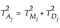 Equation shown here Equation shown here