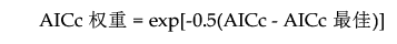 Equation shown here Equation shown here