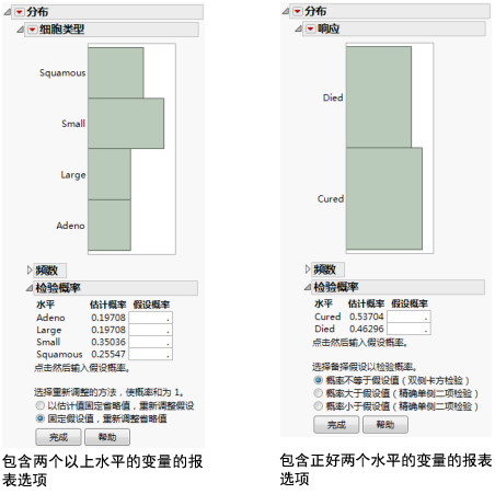Examples of Test Probabilities Options